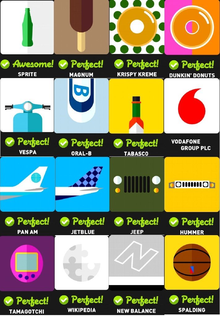 Icon Pop iBrandi Complete Answers All In One